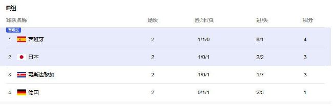 全集免费观看超清